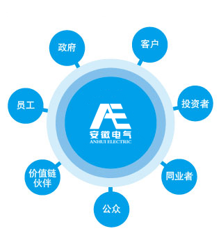 首页| 亿万先生MR中国集团官网登录